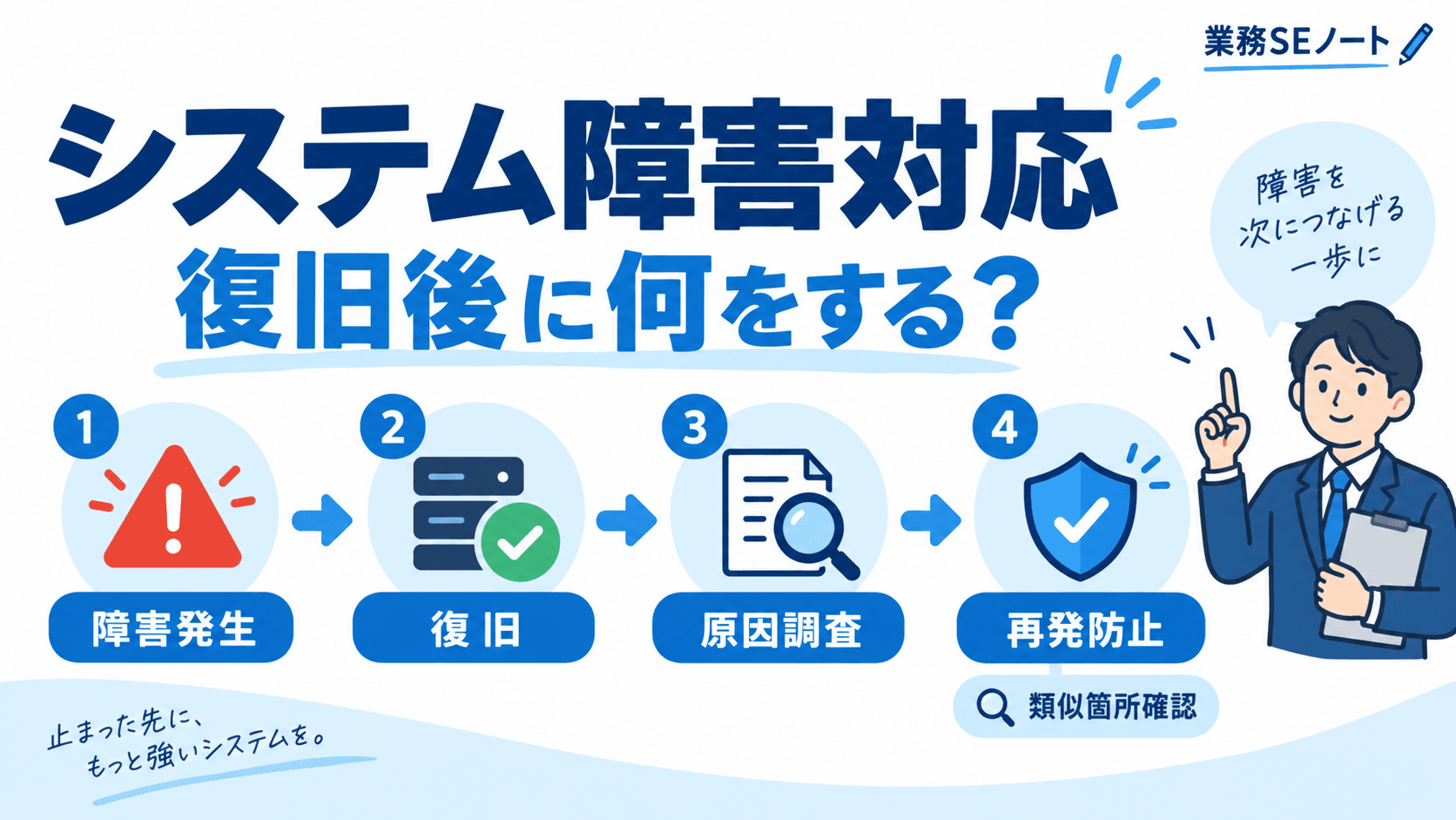 システム障害対応で復旧後の原因調査と再発防止を解説する記事