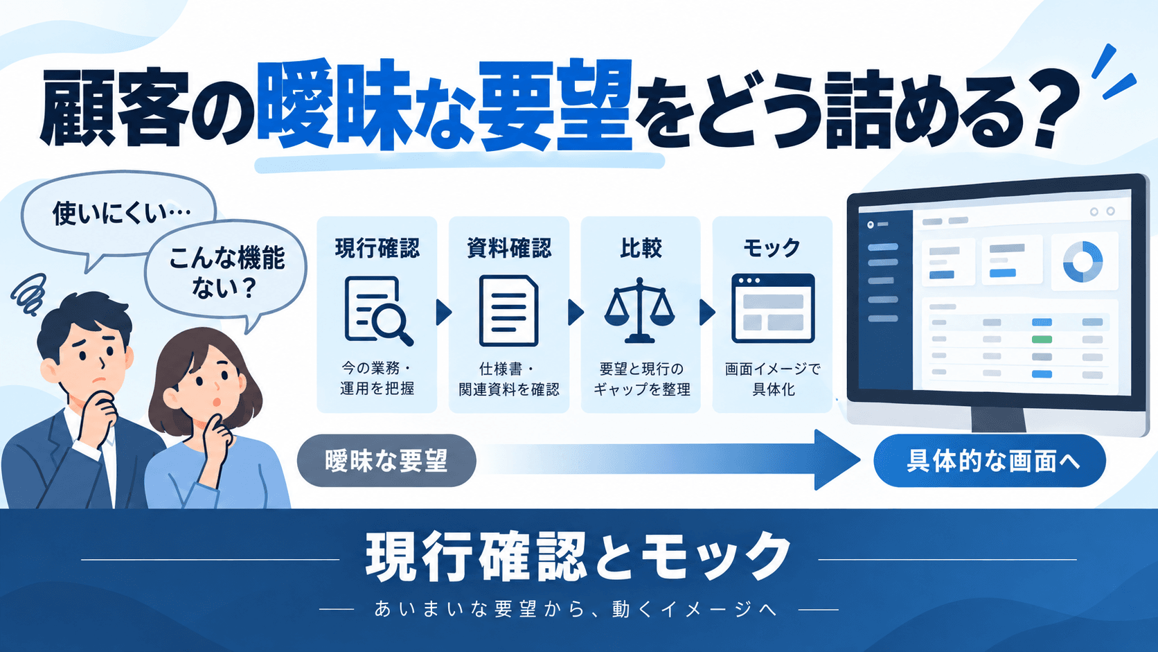 SEが顧客の曖昧な要望を現行確認とモックで具体化した実務経験を紹介する記事