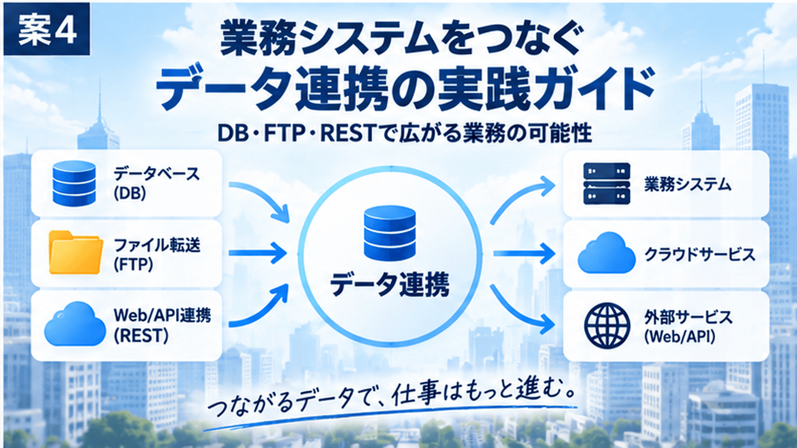 ASTERIA WarpでDB・FTP・REST連携を実装した経験を解説する記事