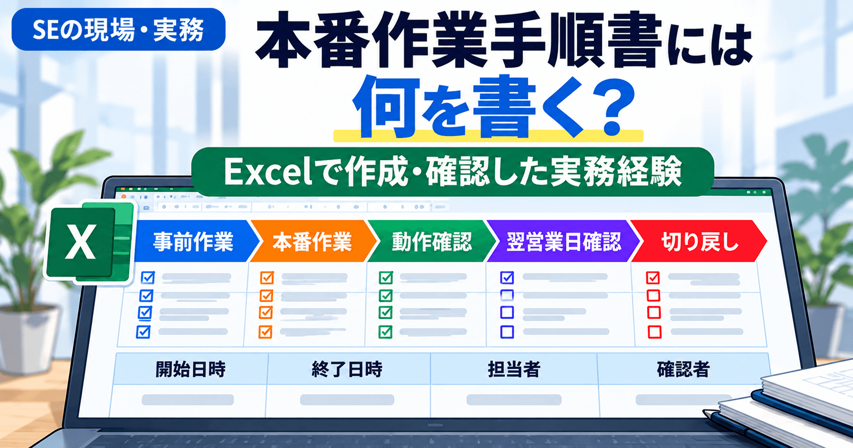 本番作業手順書に事前作業から切り戻しまで記載して確認する流れ